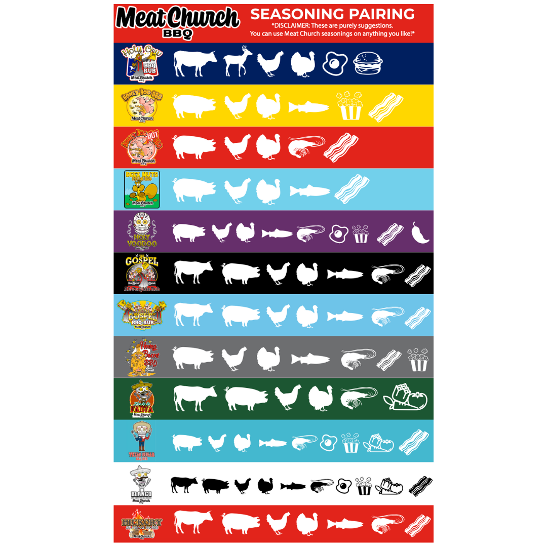 seasoning-pairing-magnet-m3 UPDATEDSEASONINGPAIRINGMAGNET.png